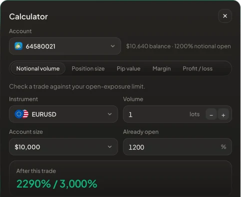 Todas tus herramientas de trading, analítica y gestión de riesgo unificadas en un ecosistema potente.