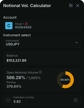 All your trading tools, analytics, and risk management unified in one powerful ecosystem.