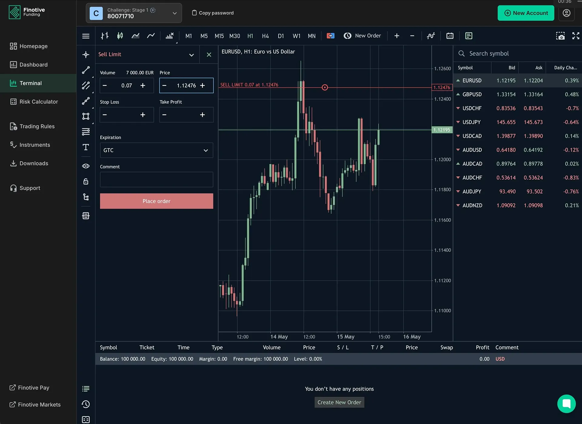 Trading illustration