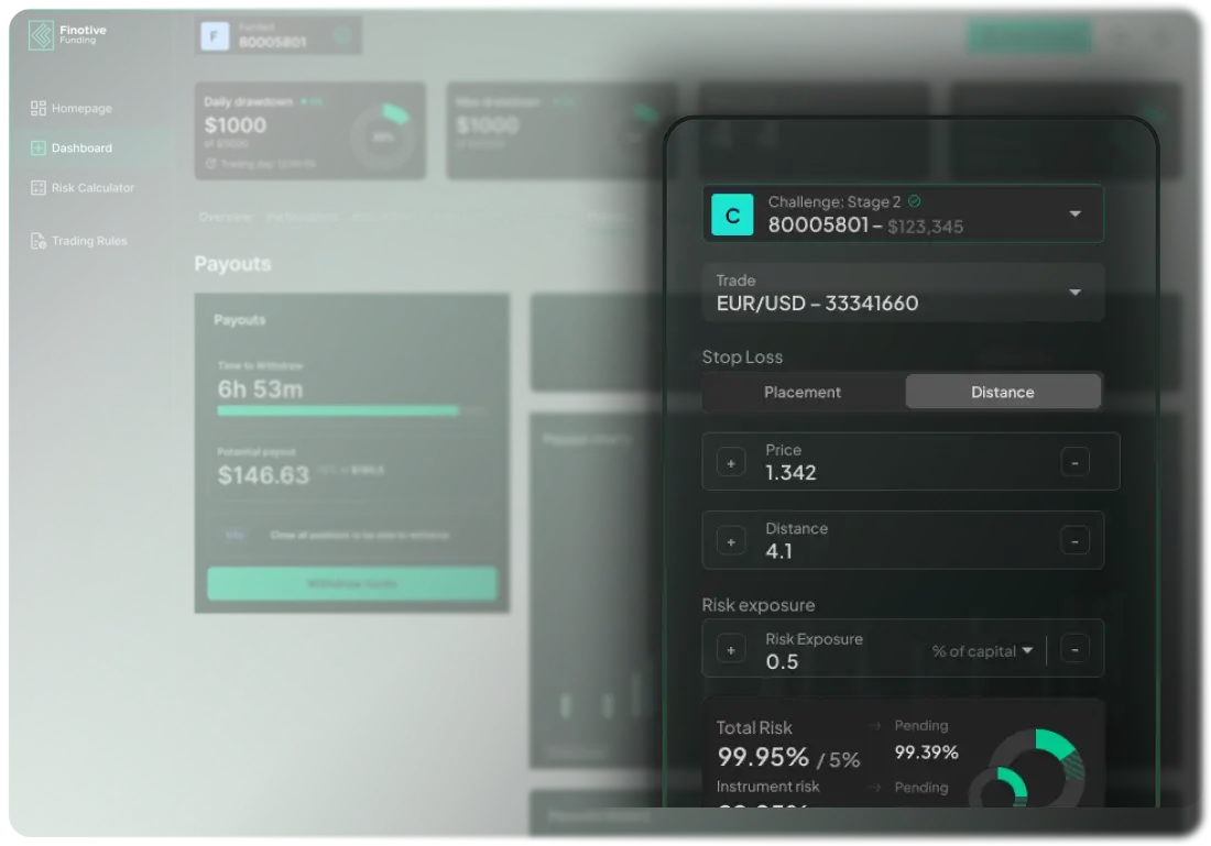 Trading illustration